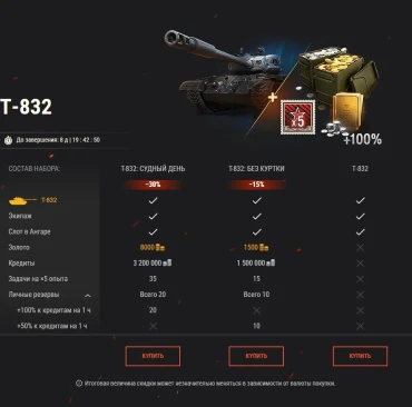 Терминатор 2: Судный день — Т-832 вернулся и готов к бою в World of Tanks!