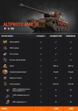 Три шедевра танкостроения: AltProto AMX 30, 8,8 cm Pak 43 Jagdtiger и M4 Improved в World of Tanks