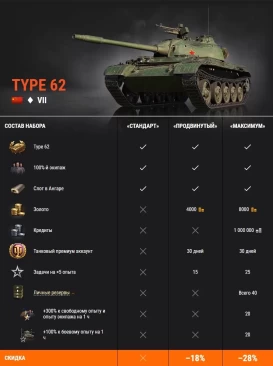 CS-52 LIS, ЛТ-432, Type 62: страх и трепет в World of Tanks