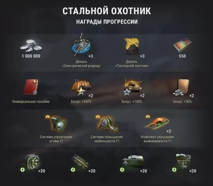 Старая версия Стального охотника возвращается в World of Tanks EU