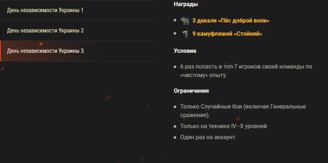 Отмечаем День независимости Украины в World of Tanks!