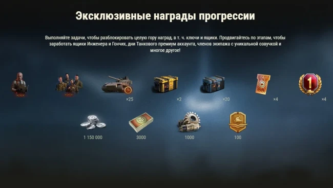 Подробности события Ваффентрагер: Расплата в World of Tanks